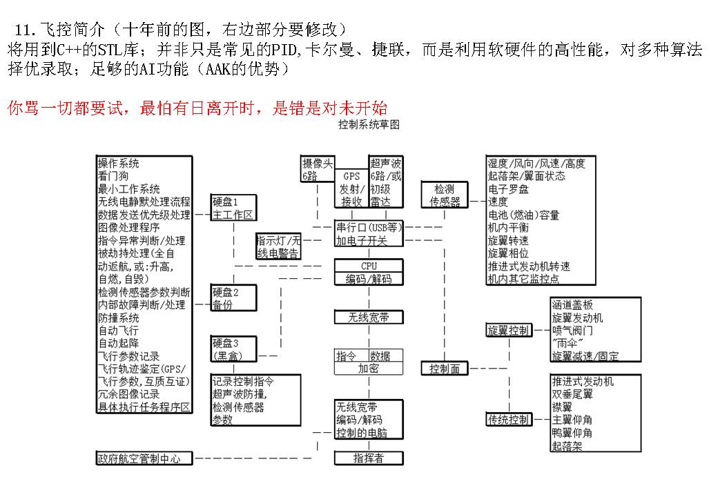 幻灯片16.JPG