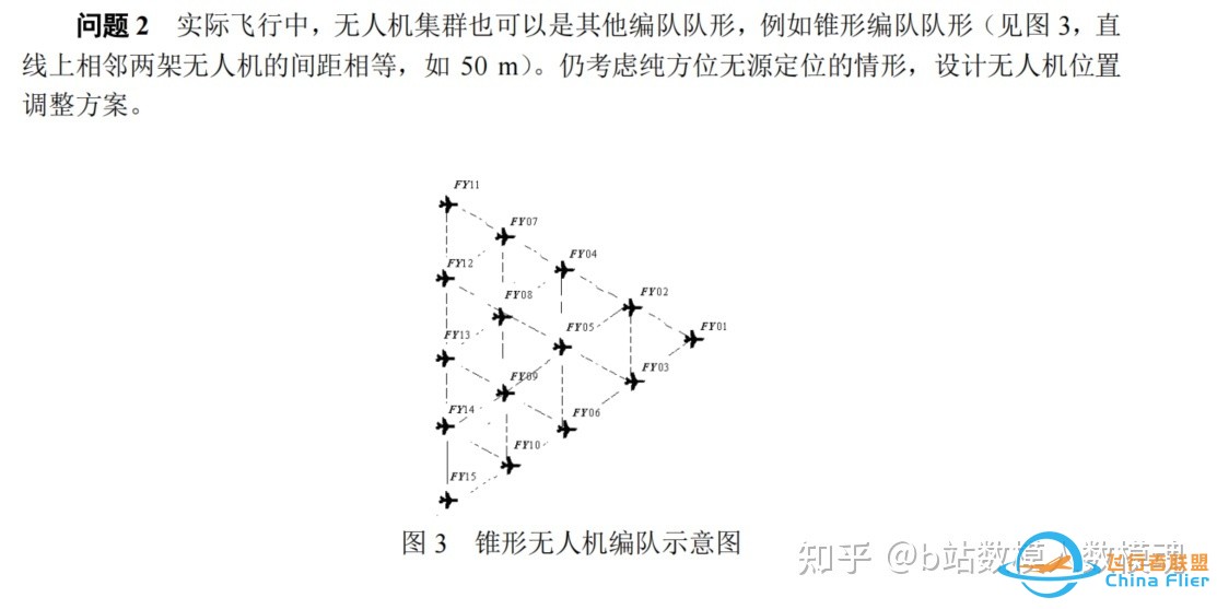 2022国赛B题保姆思路及代码 无人机遂行编队飞行中的纯 ...-6.jpg