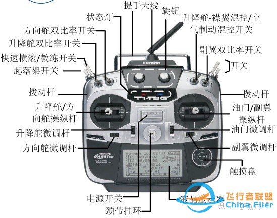 如何 DIY 一架稳得一匹的无人机？-4.jpg