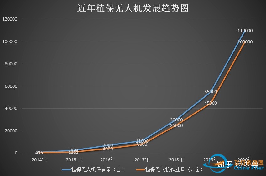 无人机行业深度分析（一）-1.jpg