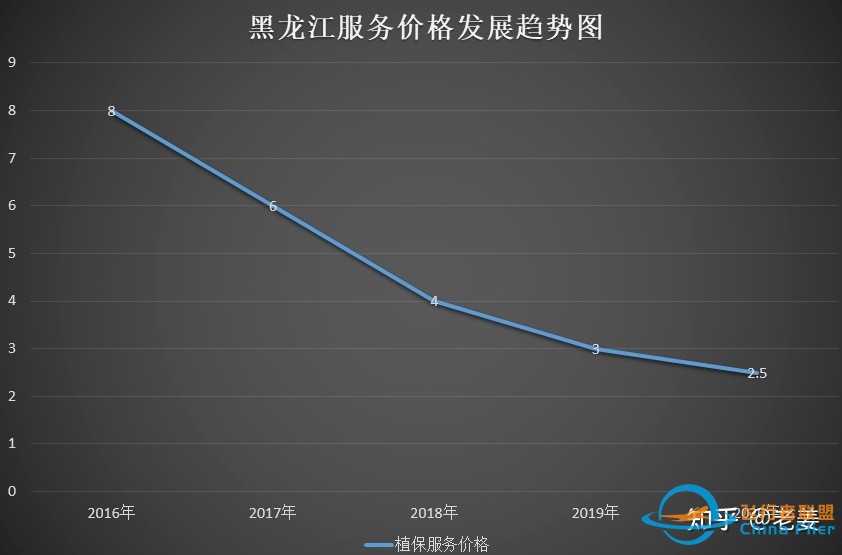 无人机行业深度分析（一）-2.jpg