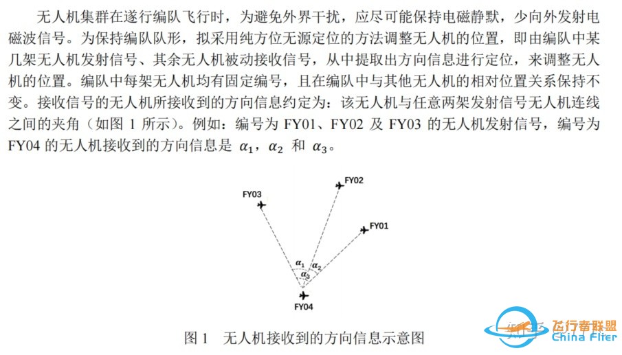 2022国赛B题完整思路 无人机遂行编队飞行-1.jpg