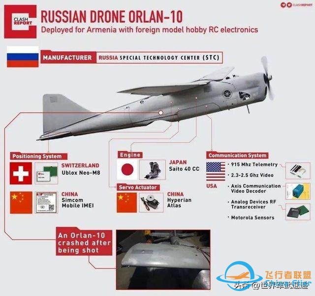 攒出来的俄军海鹰10无人机，一专多能！还是乌军反炮兵雷达的克星-2.jpg