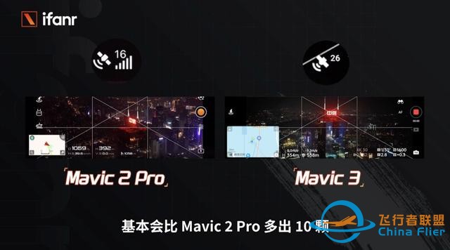 大疆 Mavic 3 首发航拍：13888 元，这就是消费无人机的天花板-11.jpg