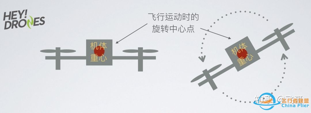 宿命对决：航拍无人机 vs 穿越无人机-6.jpg