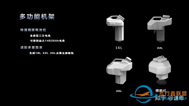 启飞智能发布22升新款植保无人机 多功能机架 AG3Pro核心部件-14.jpg