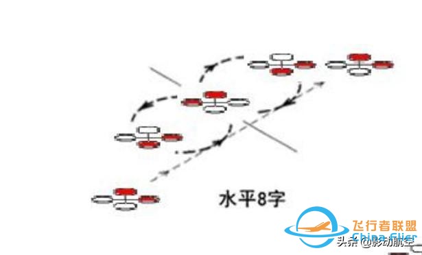 多旋翼无人机基础知识及操作进阶-多旋翼没有你想的那么简单-32.jpg