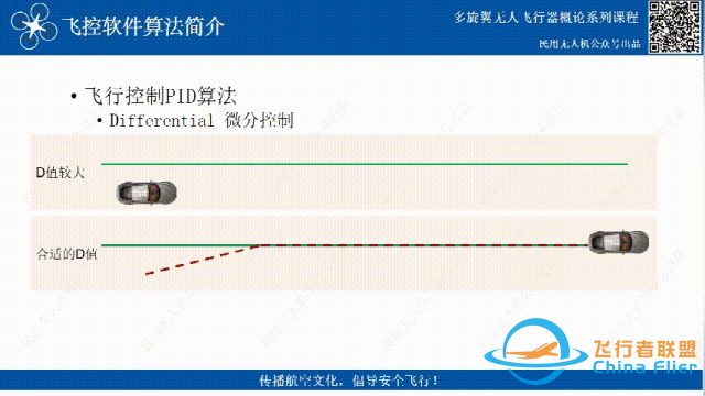 无人机飞控三大算法汇总-11.jpg