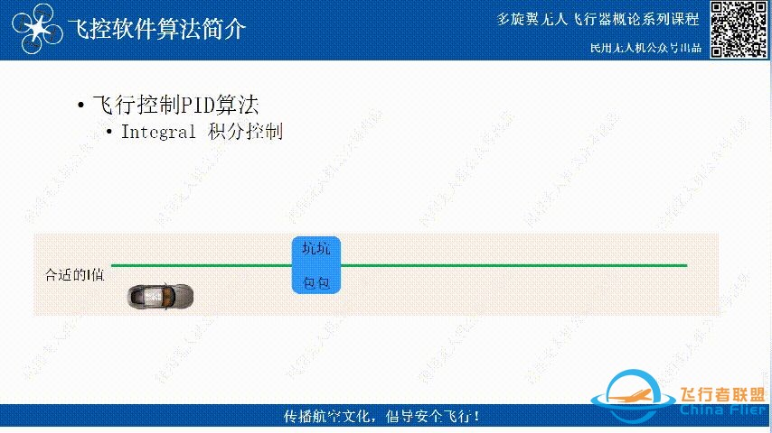 无人机飞控三大算法汇总-14.jpg