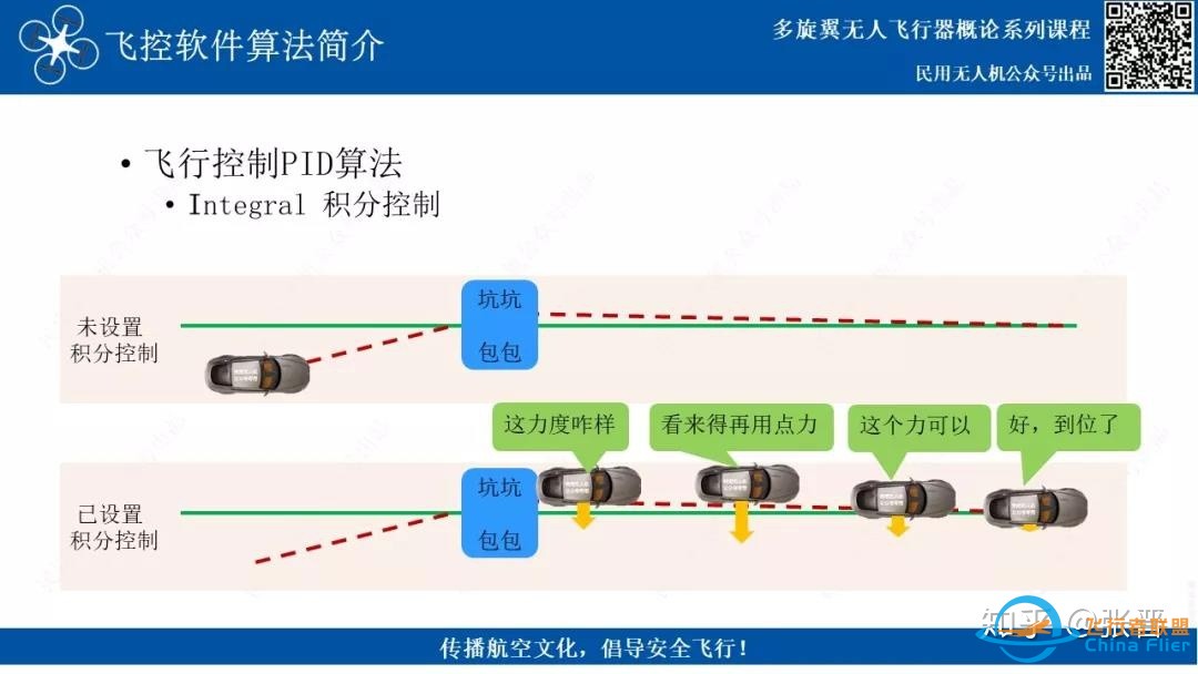 无人机飞控三大算法汇总-13.jpg