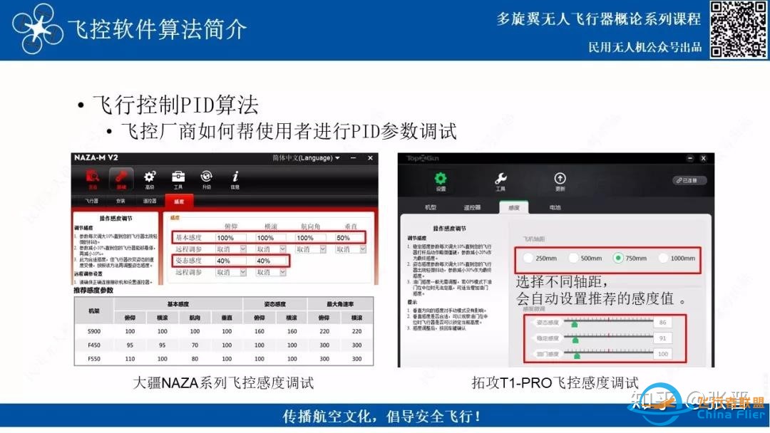 无人机飞控三大算法汇总-25.jpg