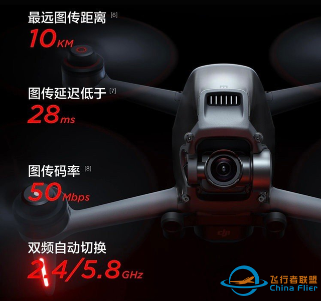 大疆DJI FPV正式发布：沉浸式飞行 售价7999元-4.jpg