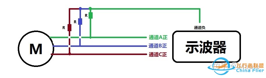 什么是无刷电机-2.jpg