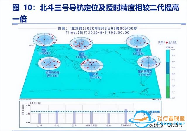 无人机行业深度报告：无人需求加速释放，军民共铸千亿市场-6.jpg