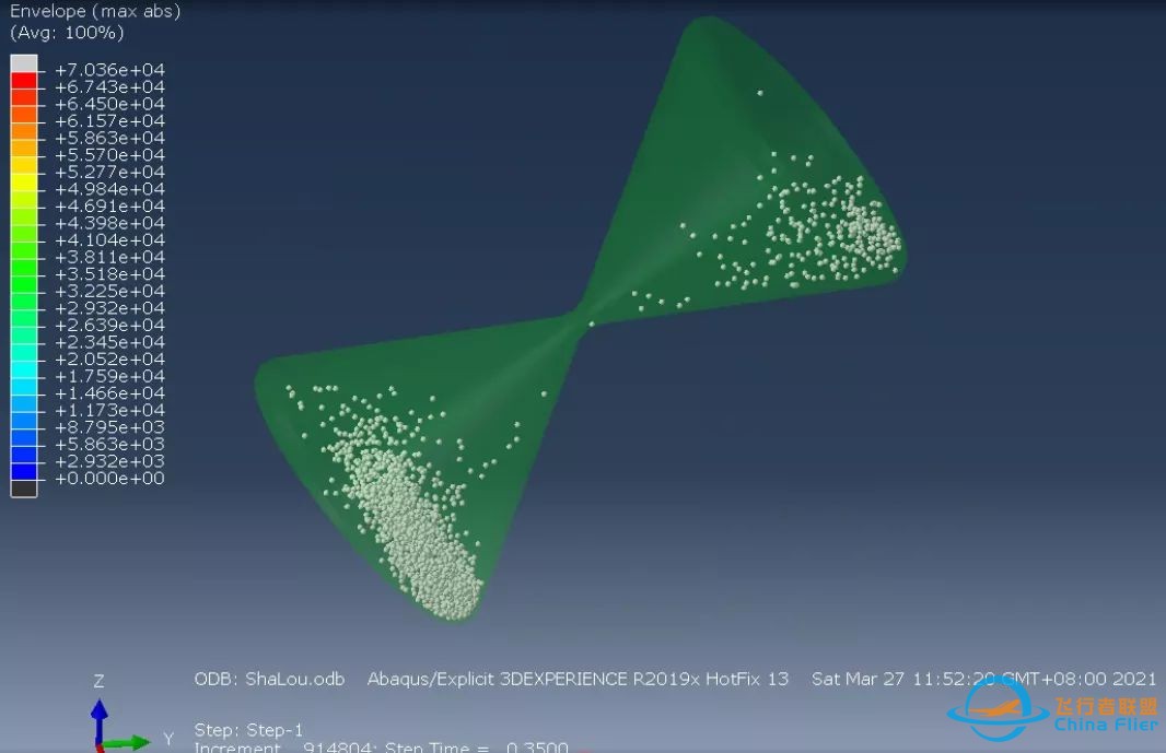 怎么用ABAQUS DEM制作沙漏模型-28.jpg