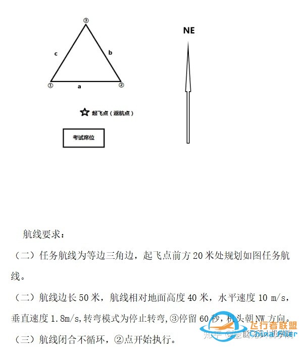 想顺利通过无人机地面站？要get几点！-6.jpg