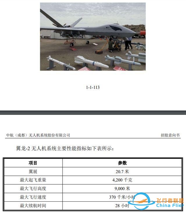 75.62倍市盈率，国产无人飞机制造商，中无人机申购解读-4.jpg