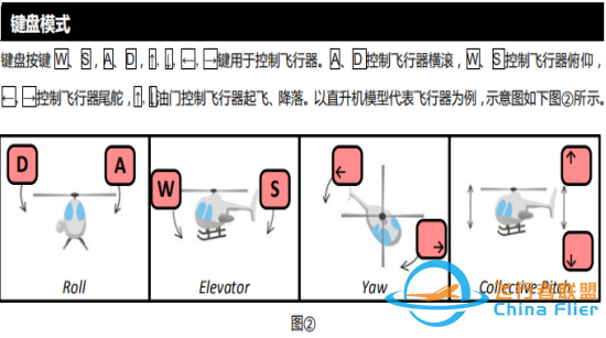 地面站考试操作流程及规范-3.jpg