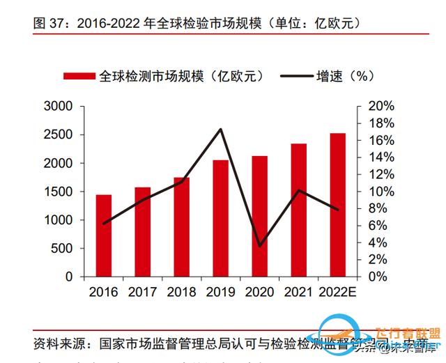 军工行业专题研究：信息化提速，新技术涌现-12.jpg