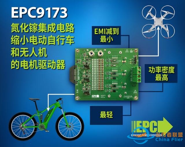 氮化镓集成电路缩小电动自行车和无人机的电机驱动器-1.jpg