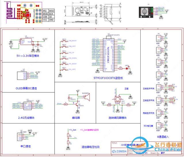 航模电子原理，初识8通道遥控器-2.jpg