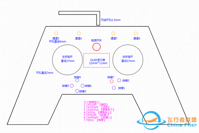 航模电子原理，初识8通道遥控器-26.jpg