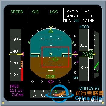 在航空方面，FPV（flight path vector）是什么，又代表什么 ...-1.jpg