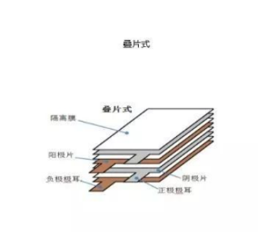 如何测试无人机的动力（电机、螺旋桨）-电池效率-9.jpg