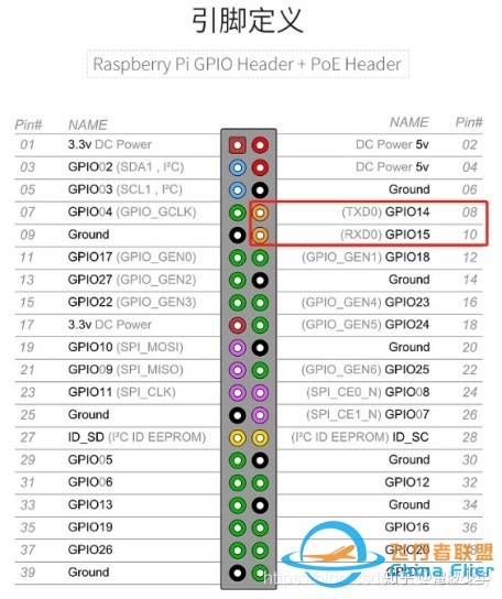 搭建自主巡航无人船硬核干货教程:自主开发，脱离Ardupilot-6.jpg