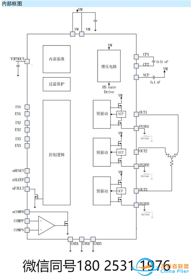 航模无人机，机器人驱动芯片MS8313的应用与替代-3.jpg