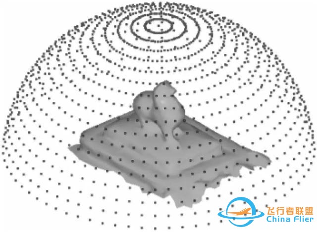 面向三维重建的无人机航拍路径规划技术研究综述-5.jpg