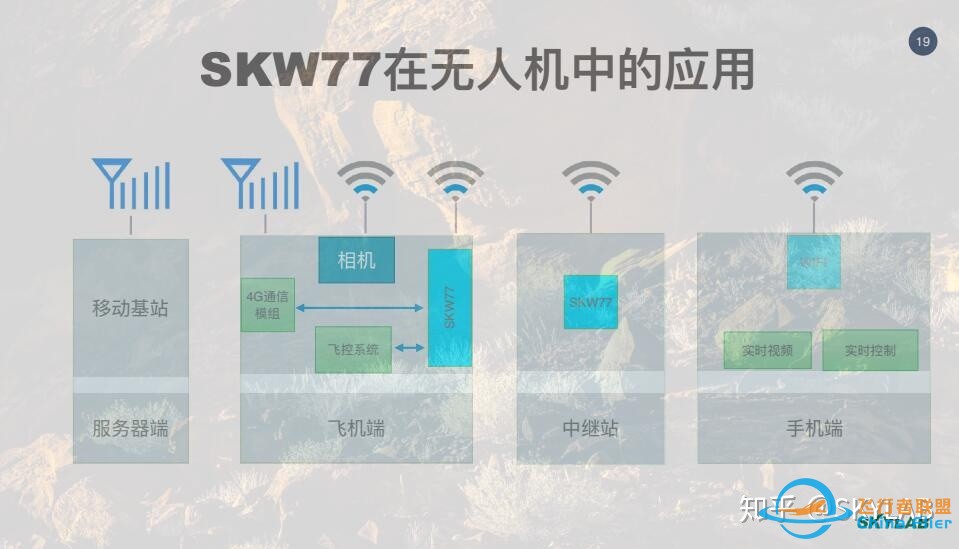 哪些无线图传值得推荐？-1.jpg