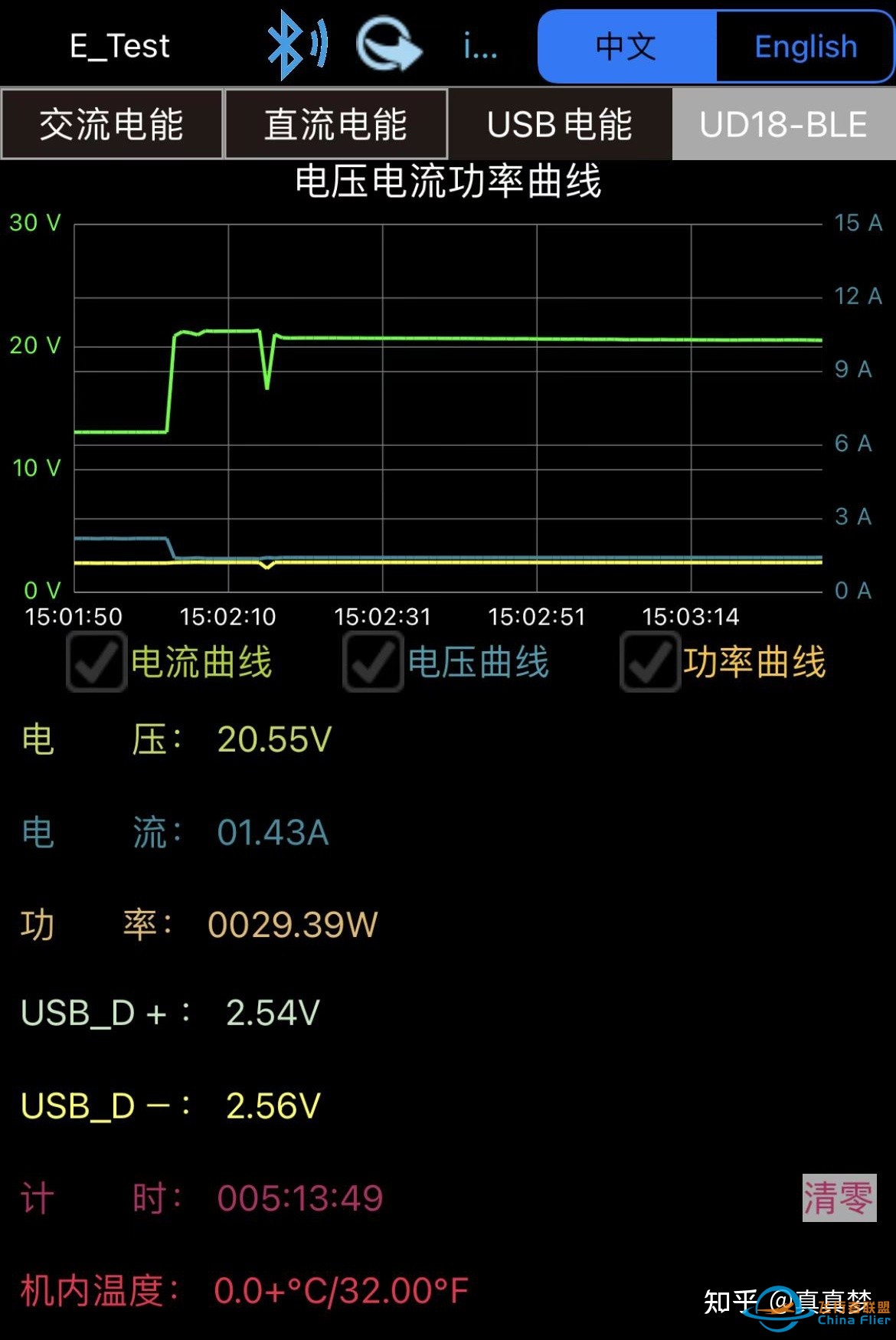 轻便的奥睿科PB120户外储能电源评测—给无人机电池充电 ...-21.jpg