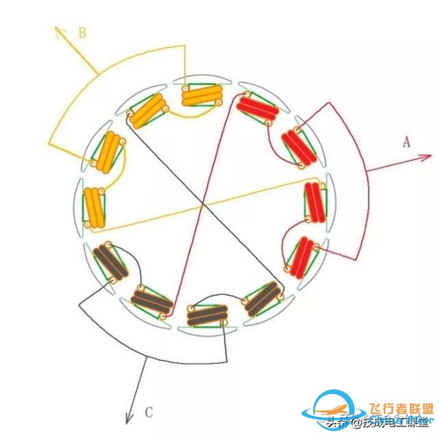 常用的无刷电机居然有这么多门道？（下）-3.jpg