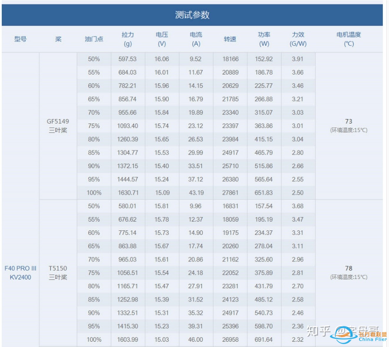 穿越机杂谈-16.jpg