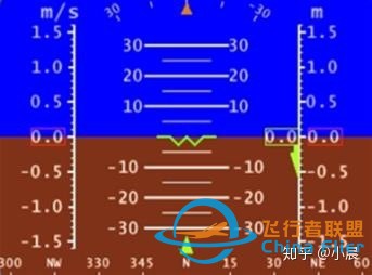 2020年AOPA多旋翼无人机驾驶证考试经验分享～-5.jpg