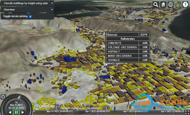 Cesium/OGC 3D Tiles资源大全-4.jpg