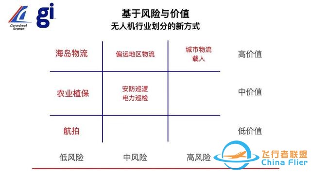 离开地面这十年：从会飞的相机到飞行汽车-14.jpg