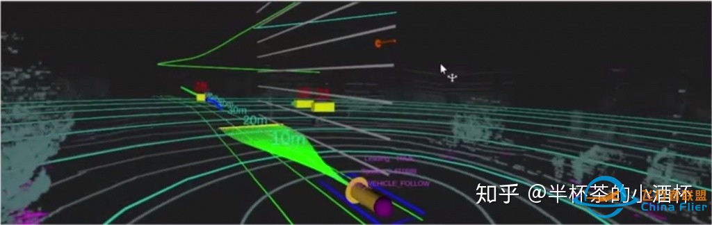 自动驾驶运动规划(Motion Planning)-6.jpg