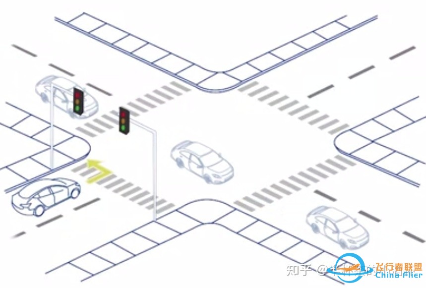 自动驾驶运动规划(Motion Planning)-9.jpg