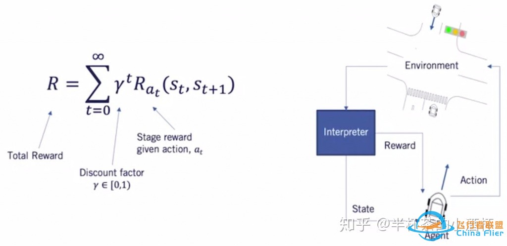 自动驾驶运动规划(Motion Planning)-12.jpg