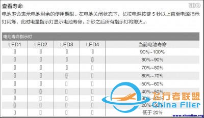 无人机电池该如何保护？-2.jpg