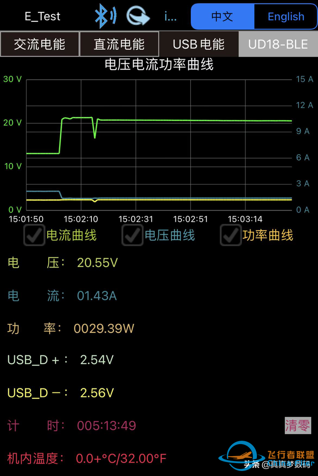 轻便的奥睿科PB120户外储能电源评测——给无人机电池充电刚刚好-21.jpg