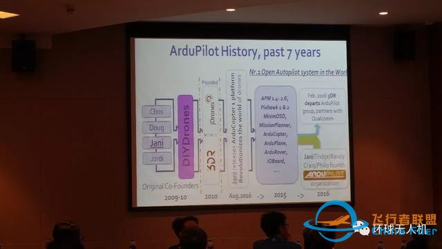 全世界最火的开源平台社区Ardupilot，大神级人物一共八个都来了-5.jpg