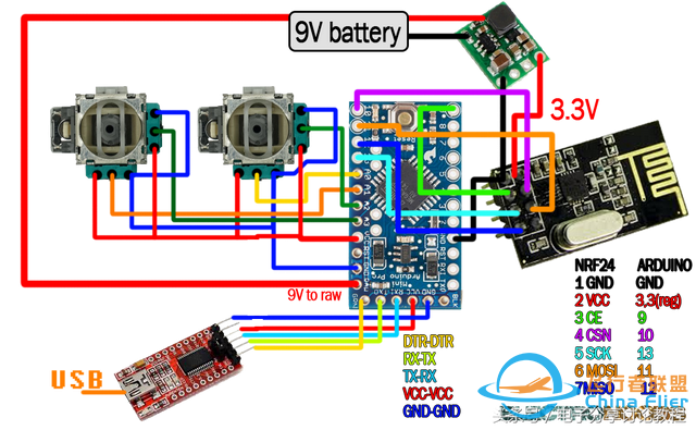 Arduino之简易航模遥控器-2.jpg