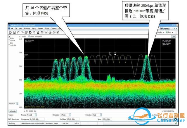 扩频通信在航模和无人机遥控器中的应用-8.jpg