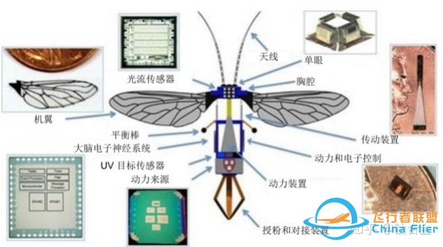 晨源｜钛及钛合金在无人机及小型飞行器的应用-10.jpg