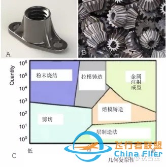 晨源｜钛及钛合金在无人机及小型飞行器的应用-18.jpg