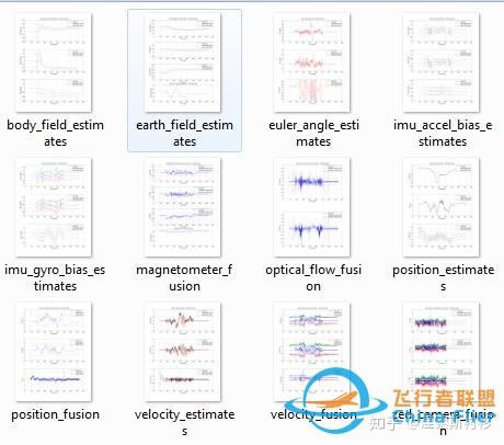 卡尔曼滤波(Kalman Filter)应用实例之飞控(Pixhawk)-3.jpg