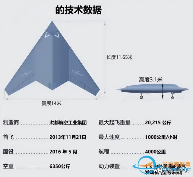 中国“山东”舰已有2款无人机，003航母下水后即可使用，无需等待-7.jpg